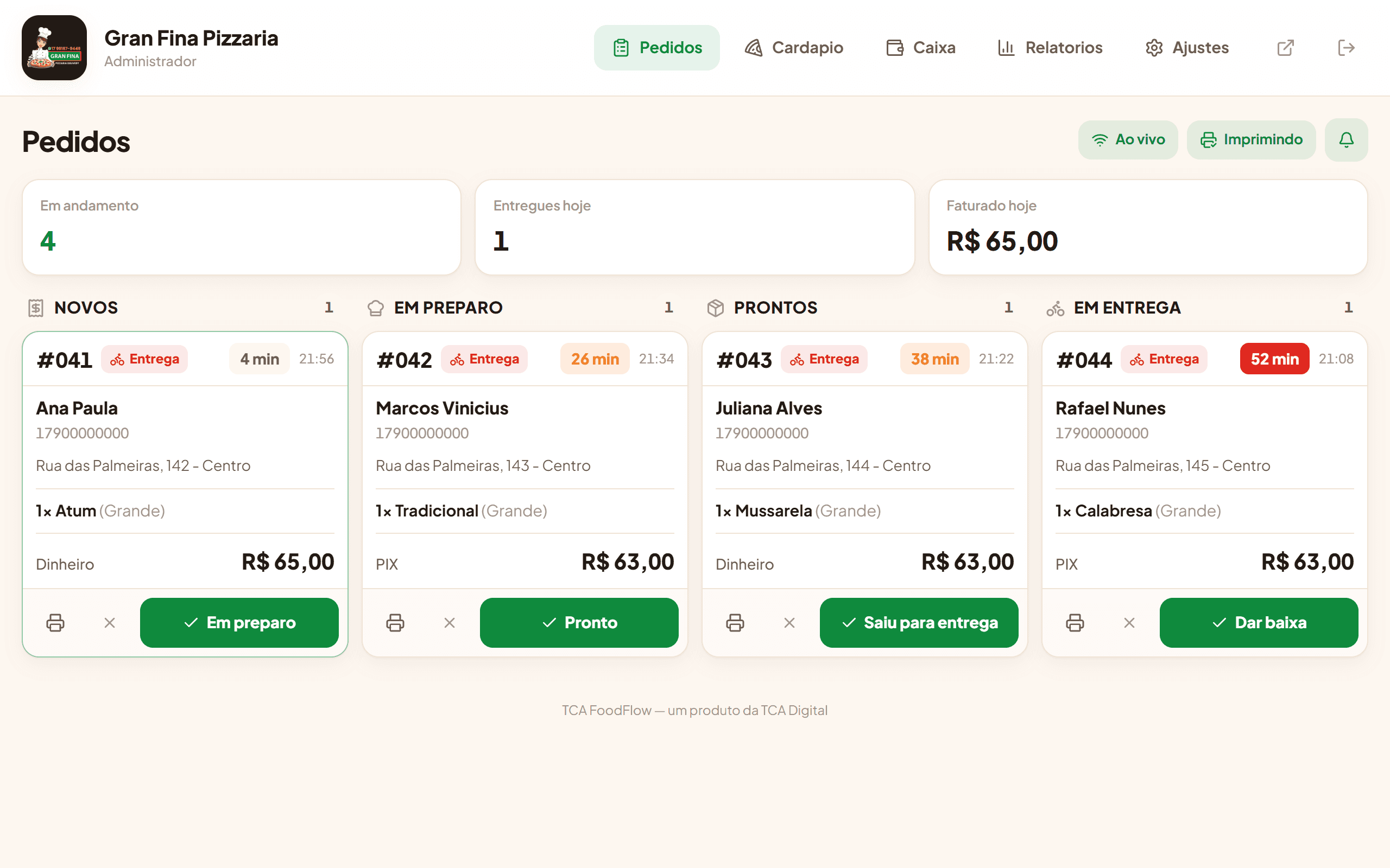 Painel de pedidos: os pedidos em fila, por etapa, com tempo e valor